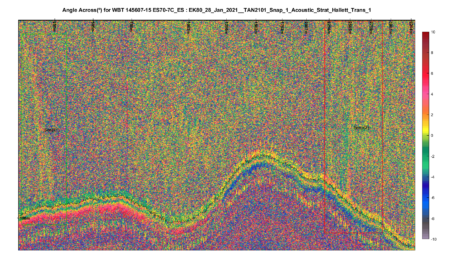Microsoft Teams image
